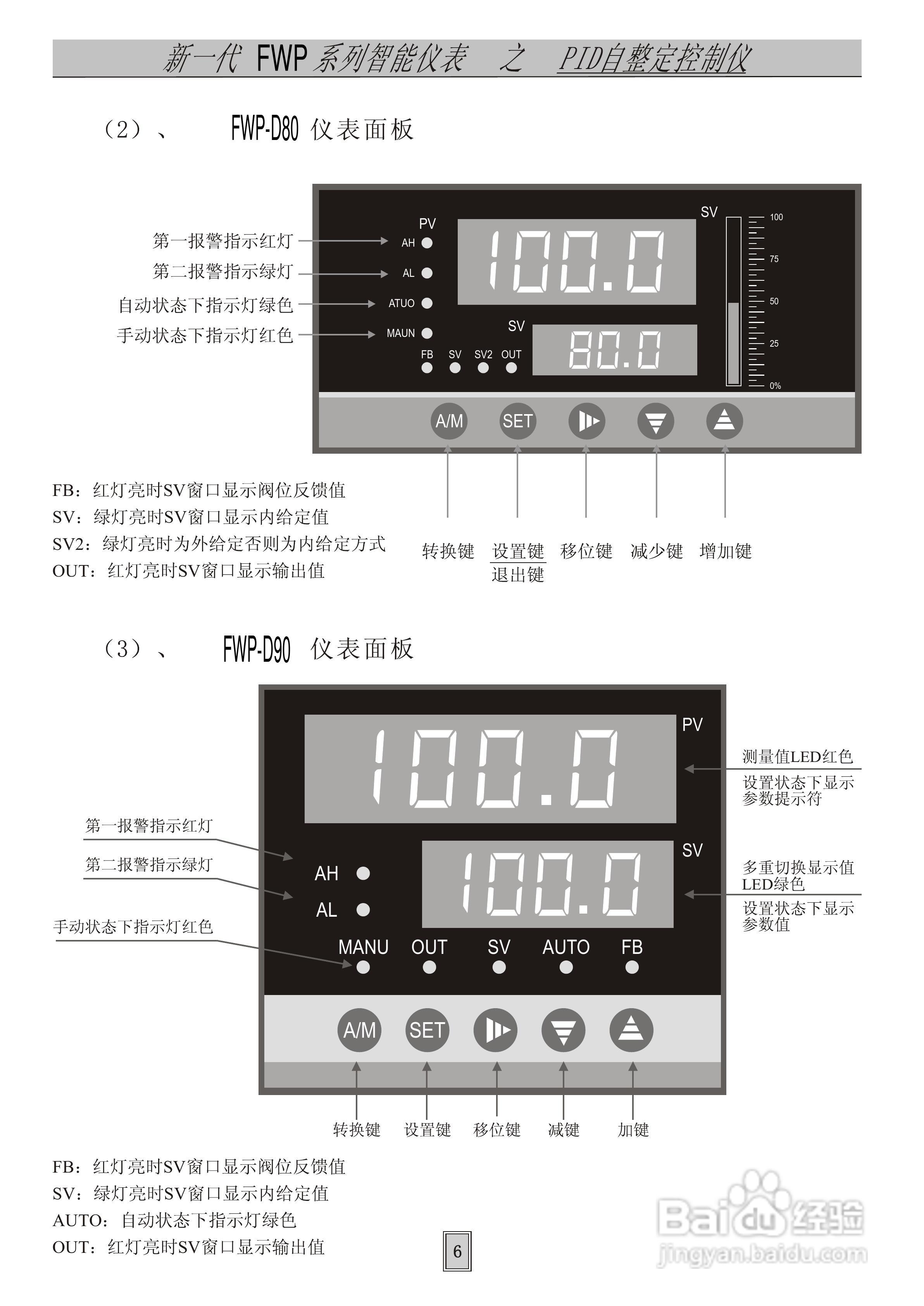 飞创仪表-智能自整定PID调节控制仪表/光柱显示仪表使:[1]