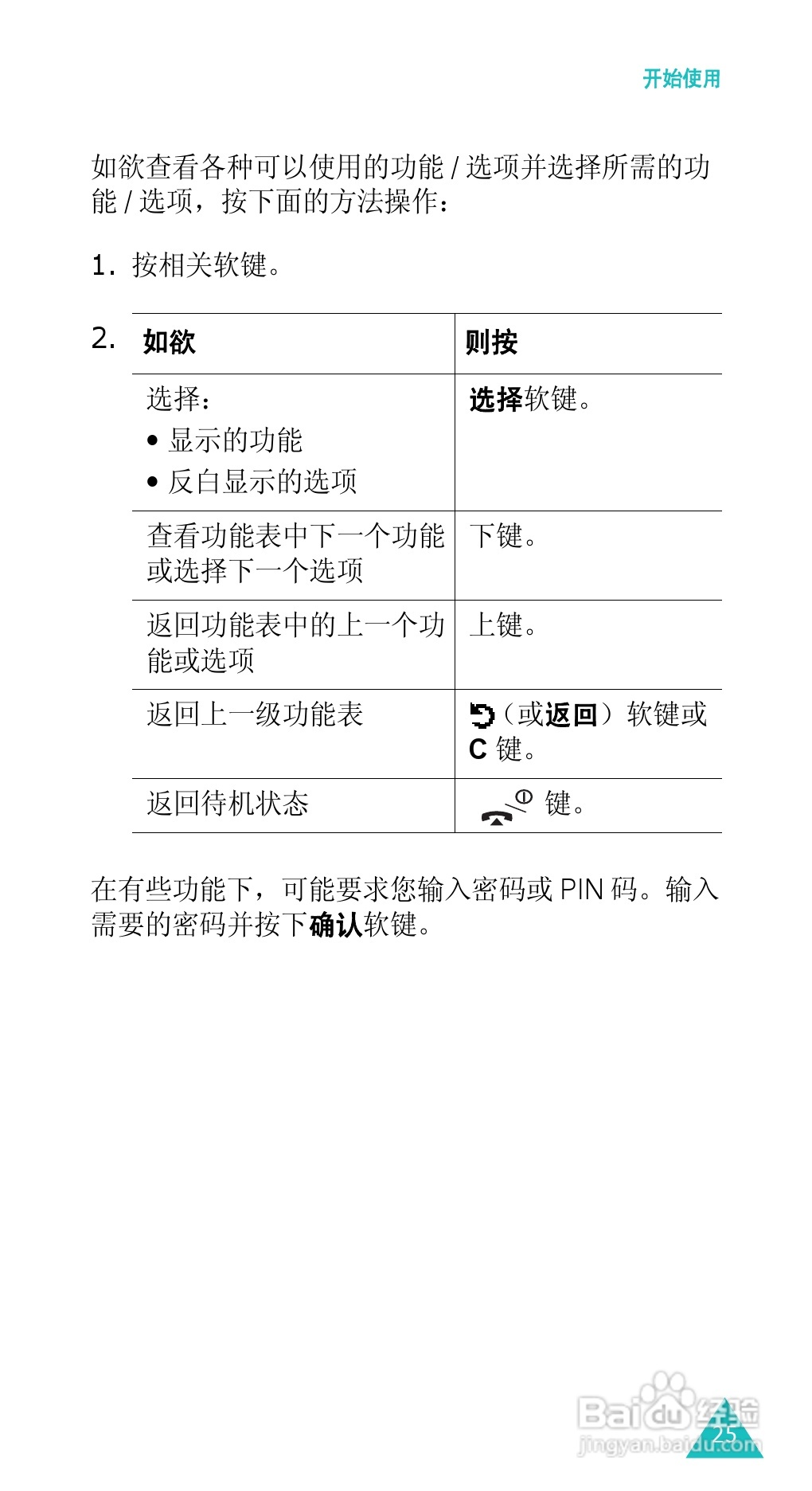 三星SGH-E338手机使用说明书:[3]