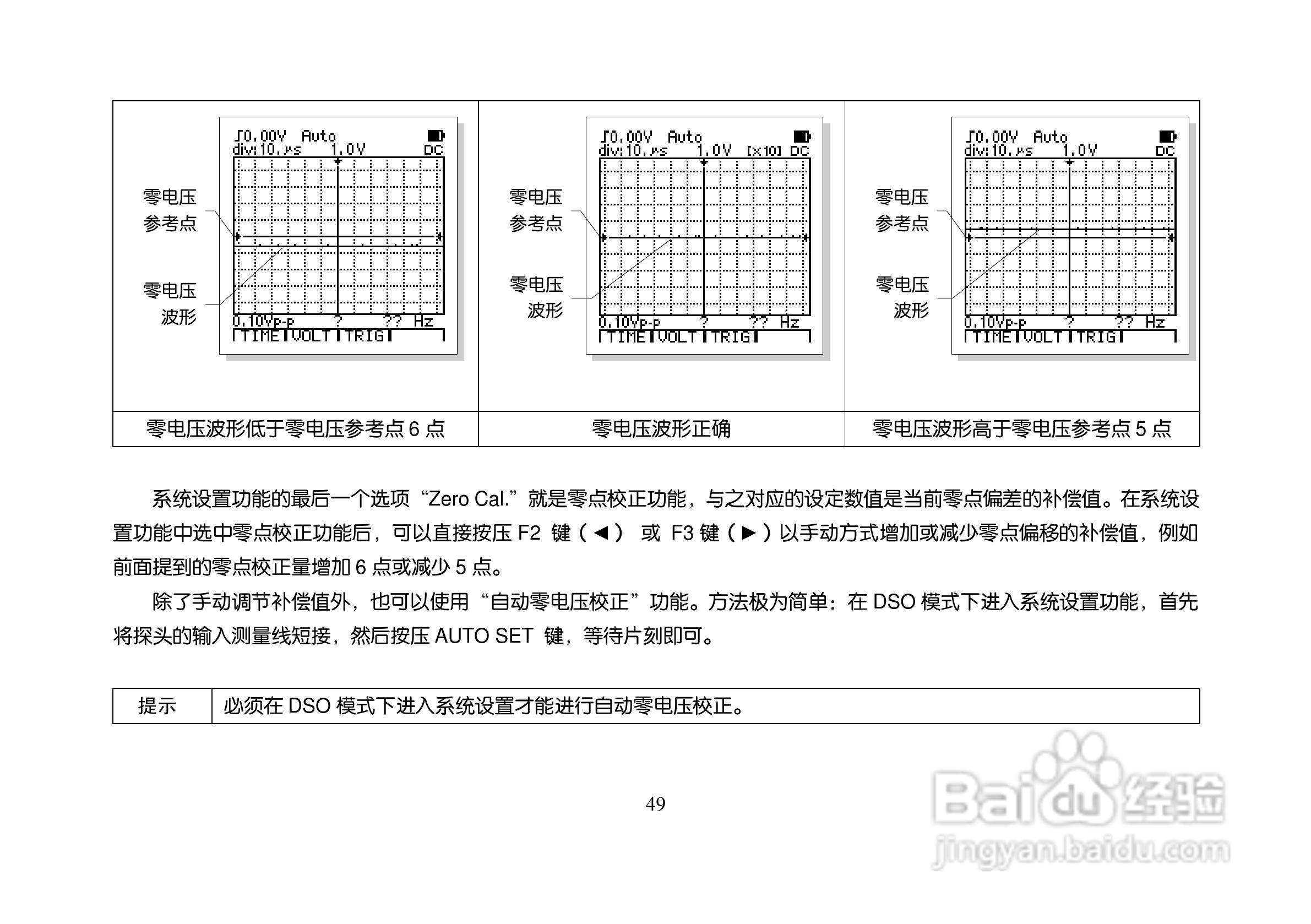ET310A数字存储万用示波表说明书:[5]
