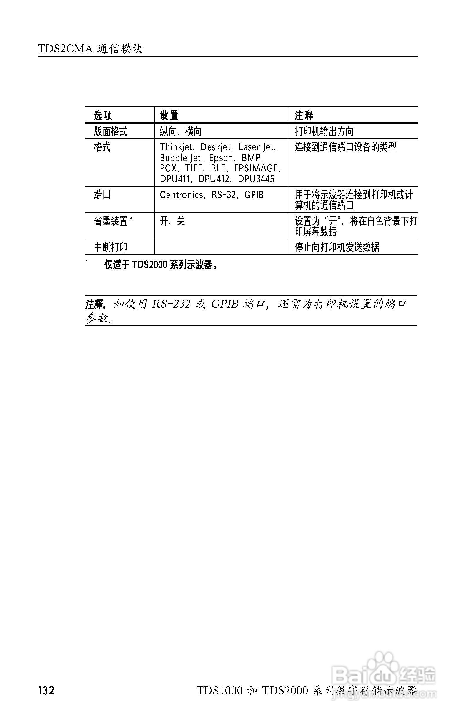 泰克TDS2024数字存储示波器用户手册:[15]