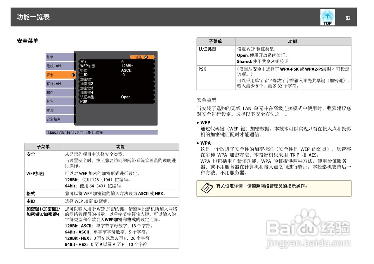 爱普生EB-C2000X投影机使用说明书:[9]