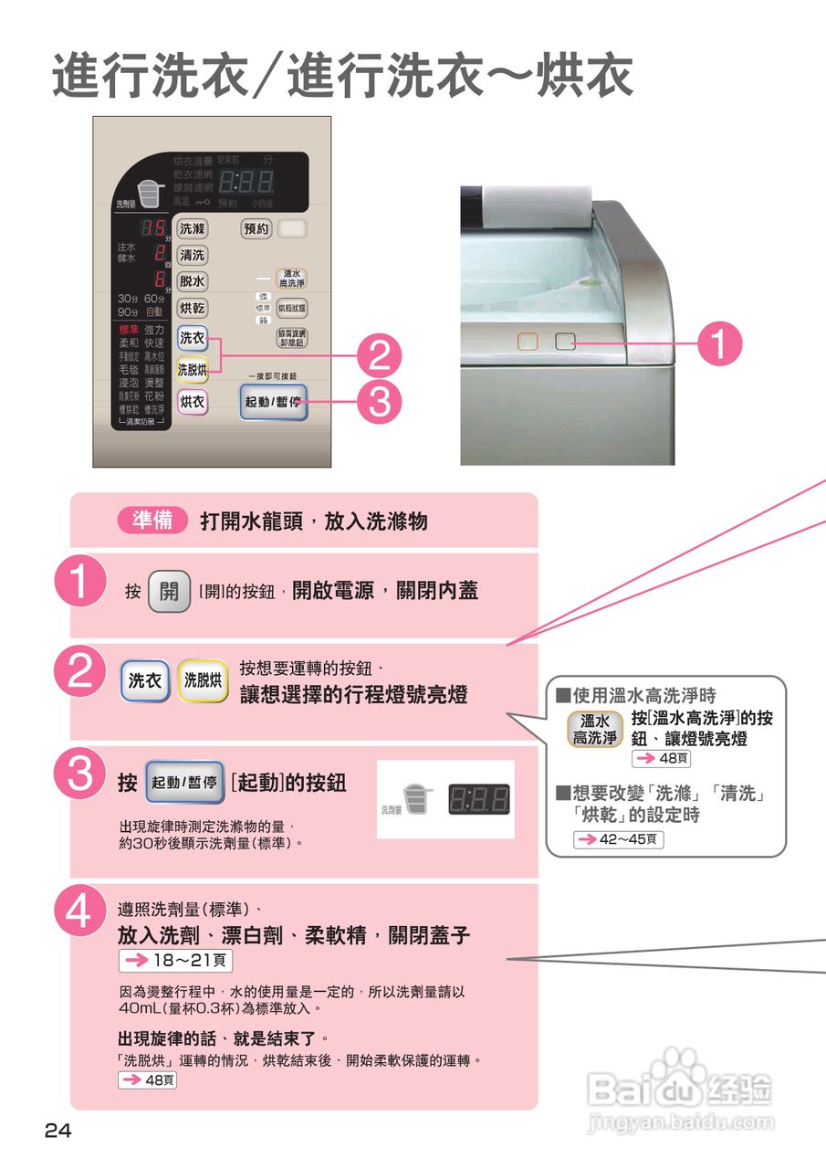 日立SF-BW12GV洗衣机使用说明书:[3]