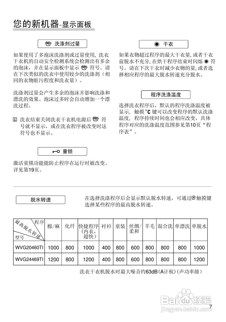 博世WVG20460TI全自动滚筒洗衣干衣机使用及安装说明书:[1]