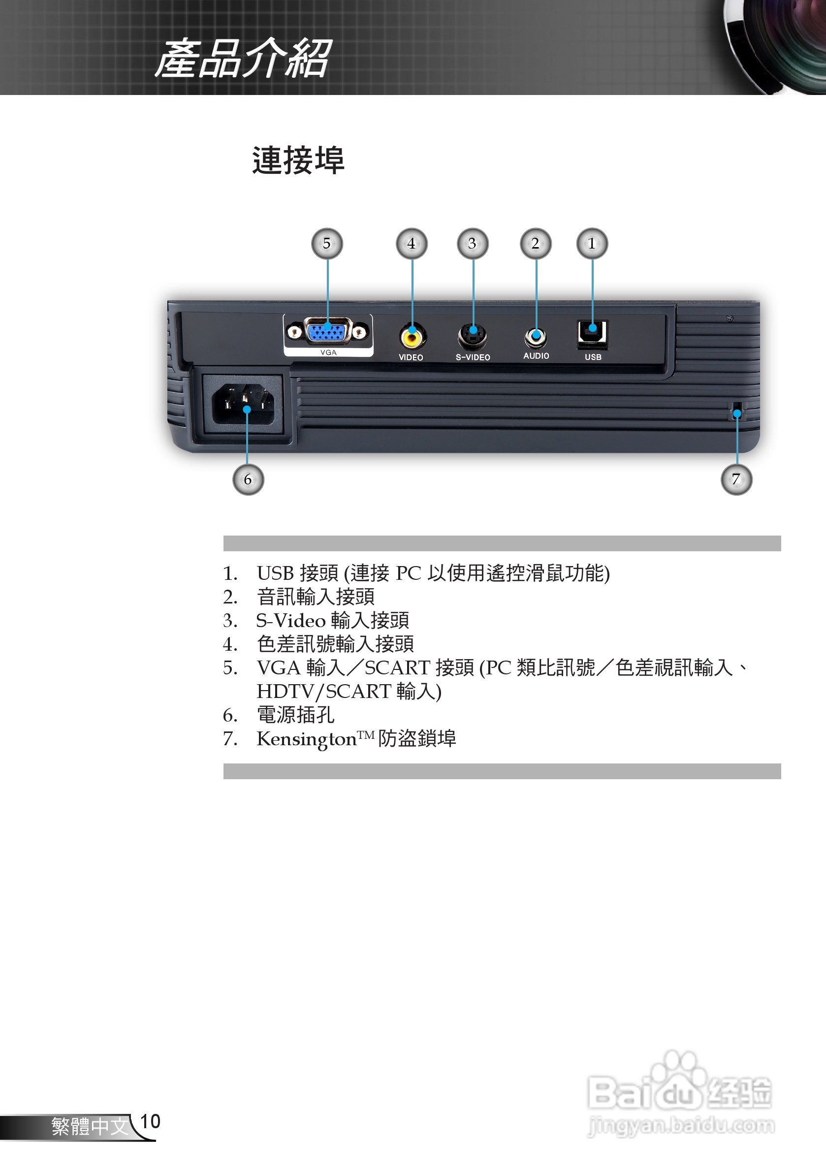 奥图码EP720投影机使用说明书:[1]