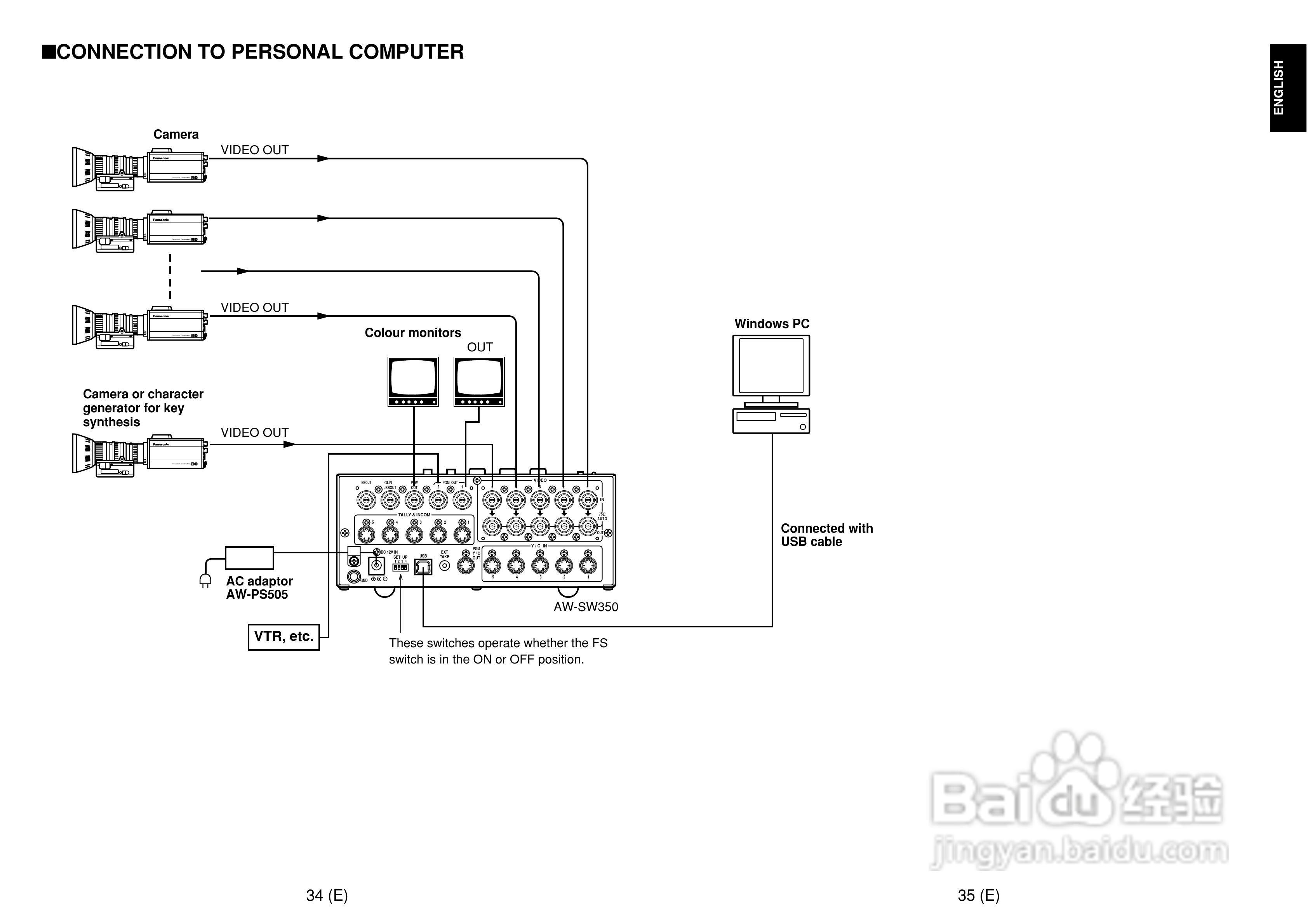 松下 AW-SW350E切换器操作说明书:[2]