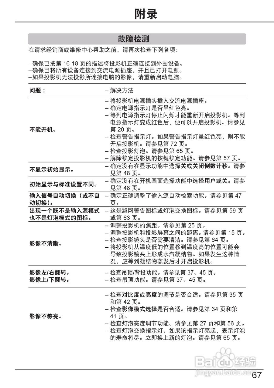 佳能 LV-8320投影机说明书:[7]