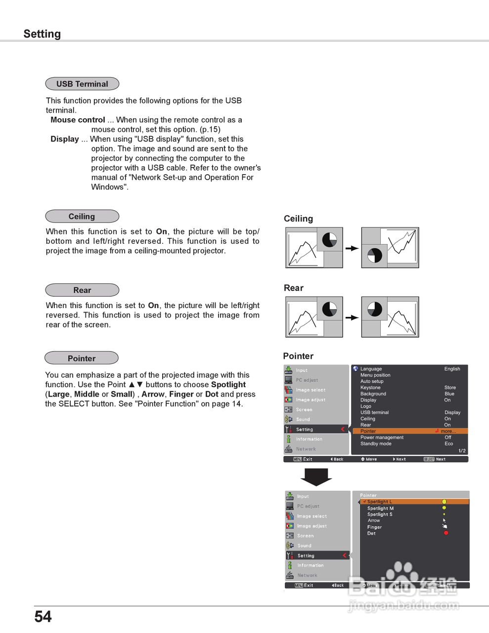 EIKI爱其 LC-XB43N投影机说明书:[6]