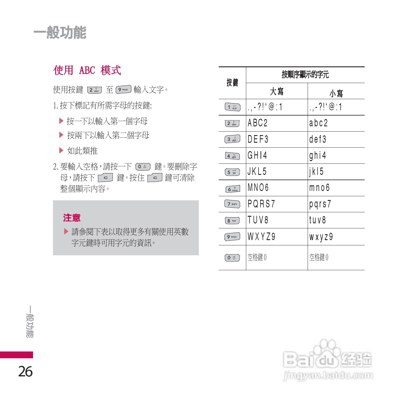 LG KE770手机使用说明书:[3]