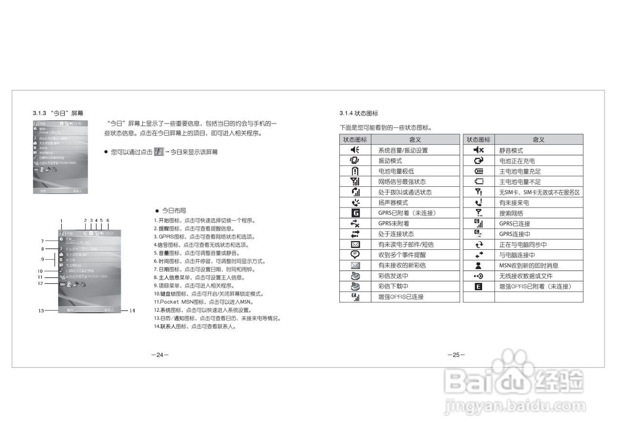 多普达Dopod D802手机使用说明书:[2]