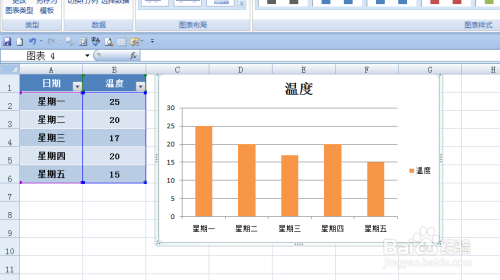 EXCEL中如何在工作表中插入动态图表
