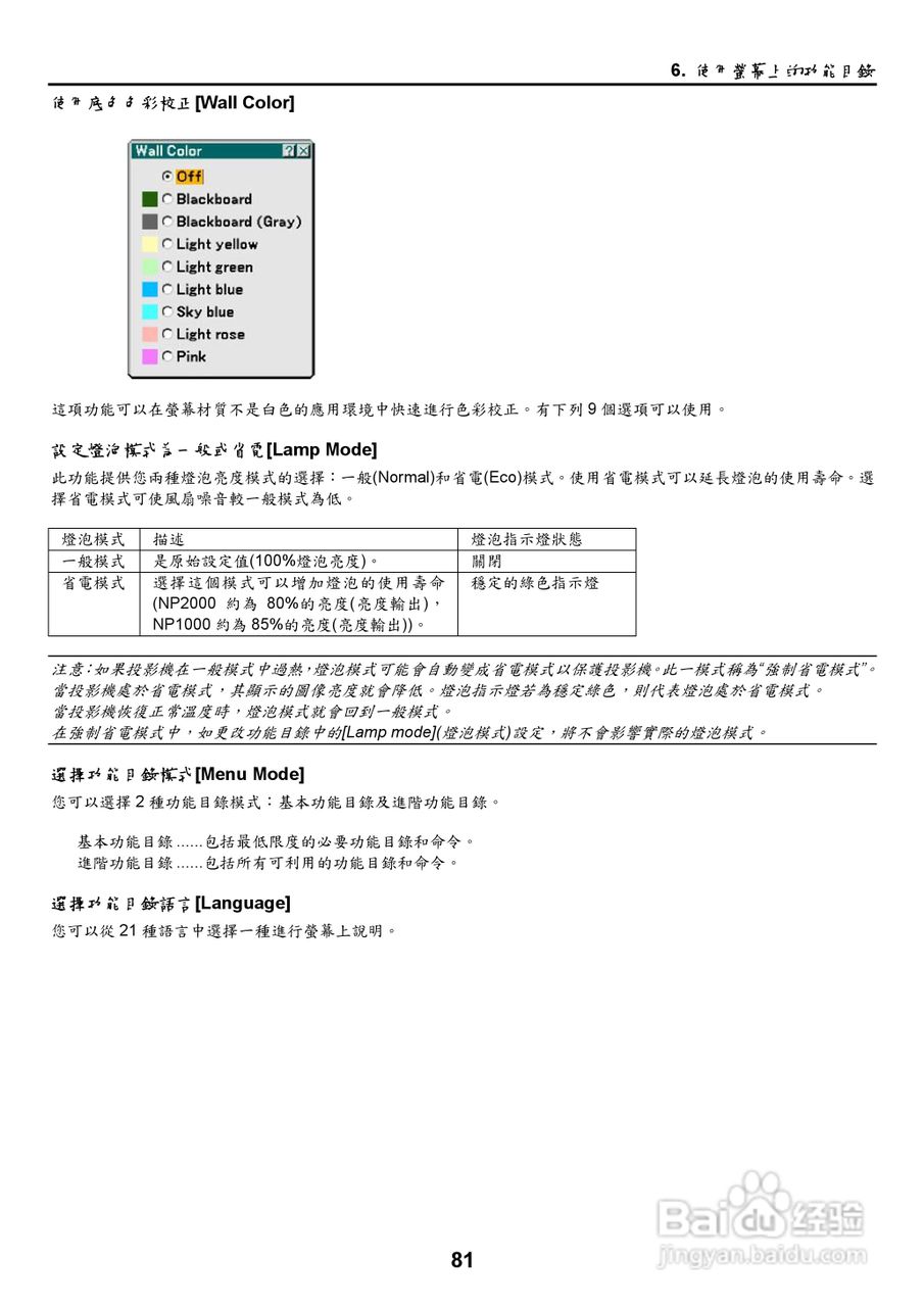 NEC NP2000/NP1000投影机使用手册:[10]