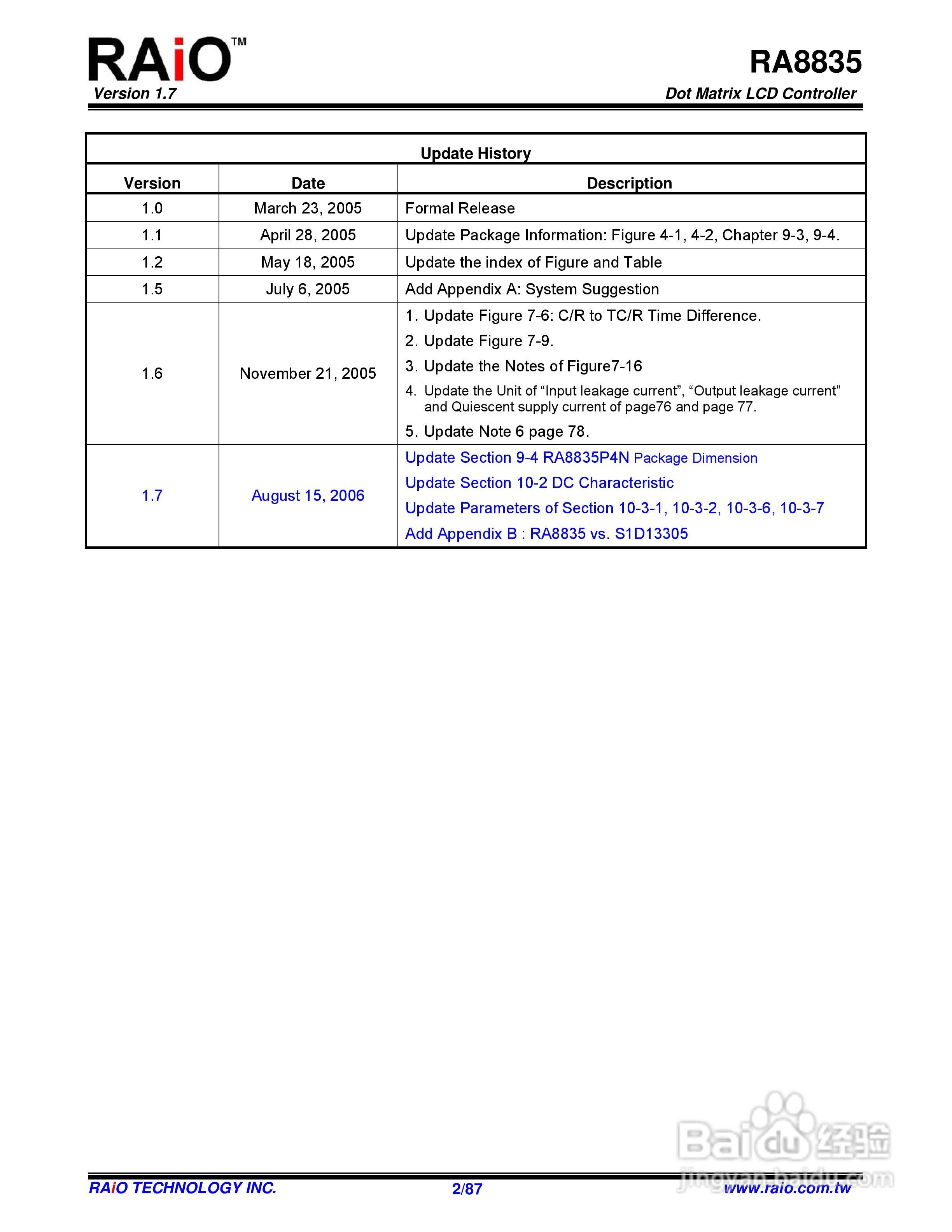 迪特福科技RA8835点阵图形式控制器使用手册:[1]