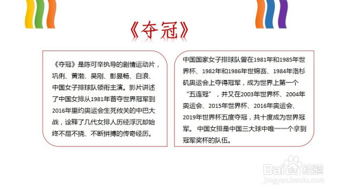 电影夺冠手抄报