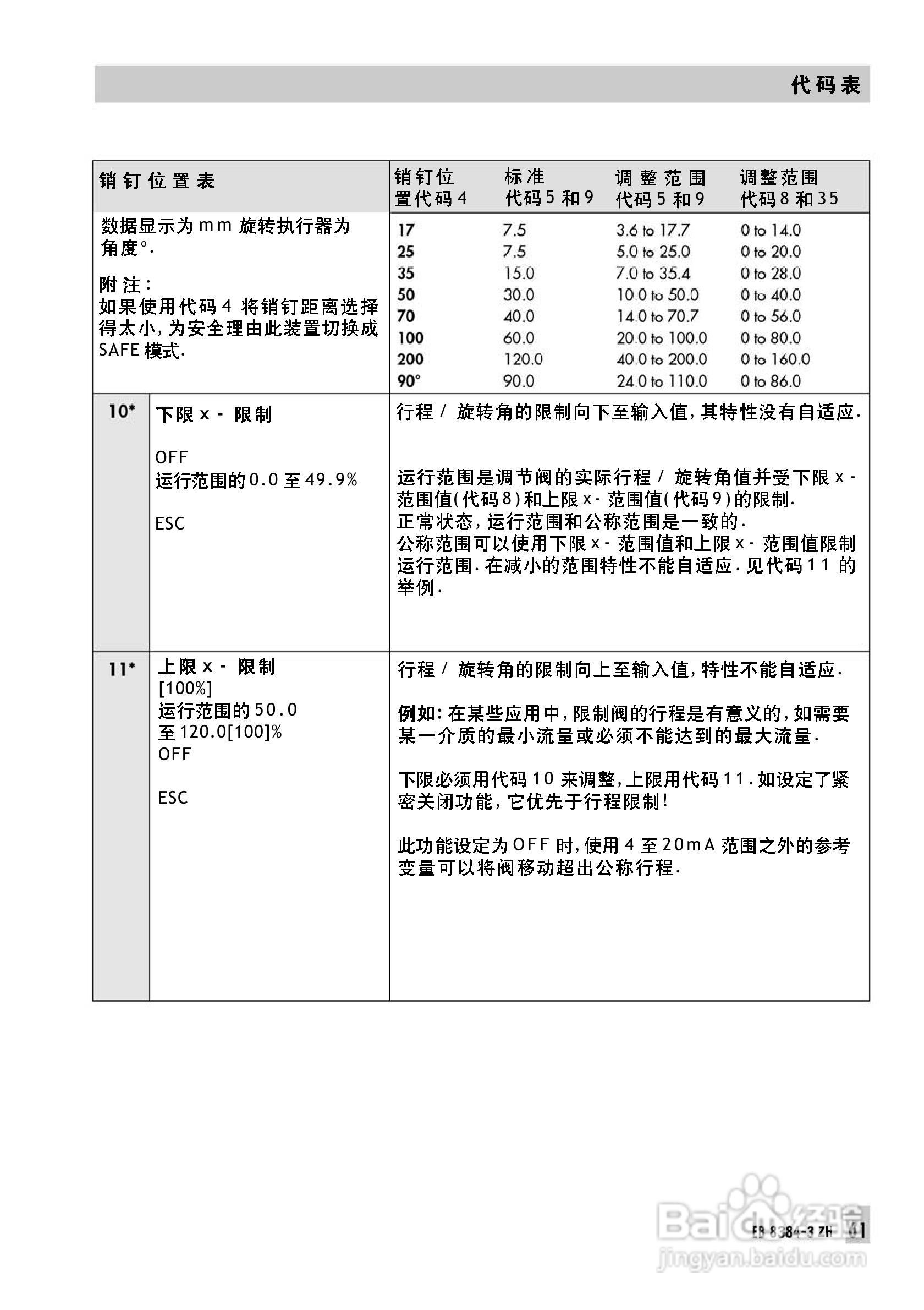 Samson 3730型阀门定位器中文安装维修手册:[7]