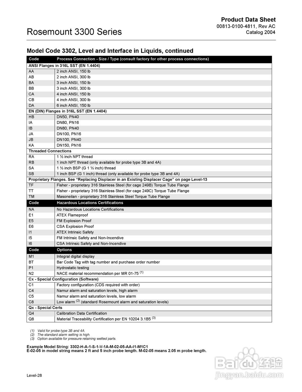 罗斯蒙特3300导波雷达液位和界面变送器使用说明书:[3]