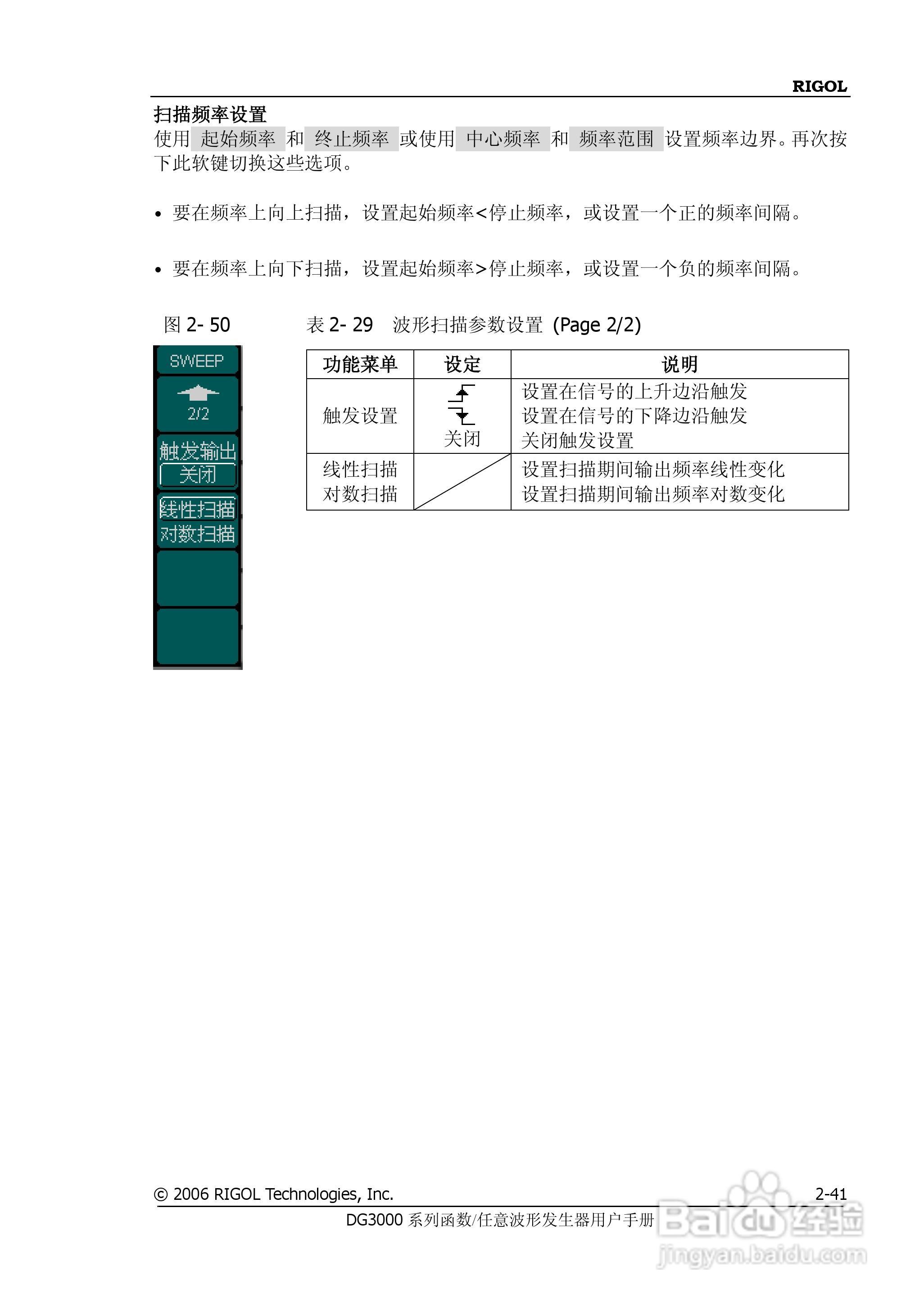 DG3061A函数/任意波形发生器使用说明书:[7]