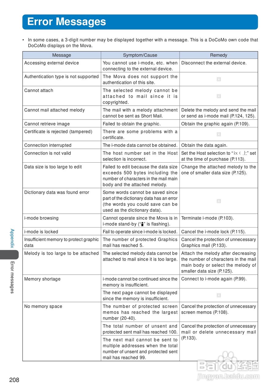 DoCoMo SO213iWR移动电话说明书:[21]