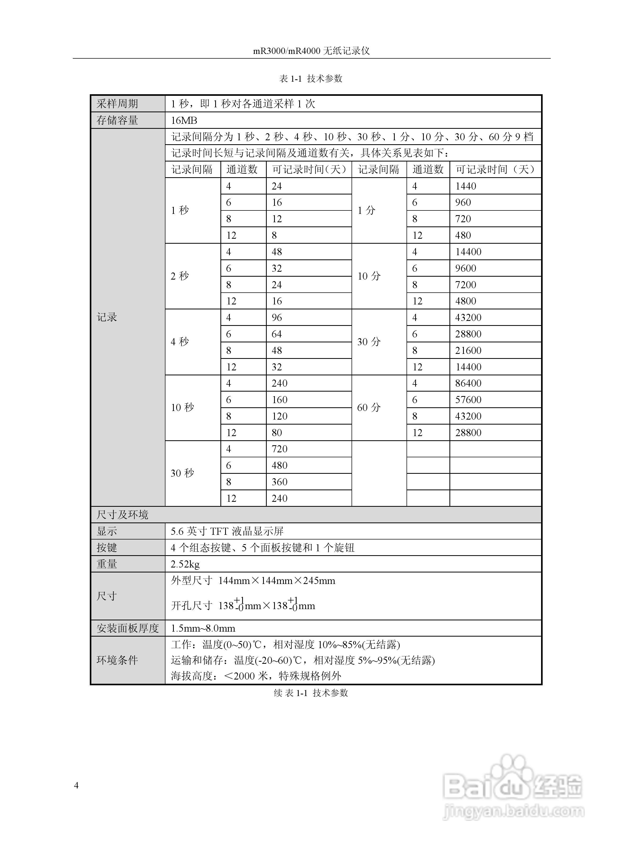 志禾工业MR3000/4000记录器操作手册:[2]