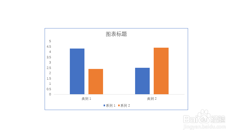 <b>怎么修改PPT柱状图边框和背景颜色（2016版PPT）</b>