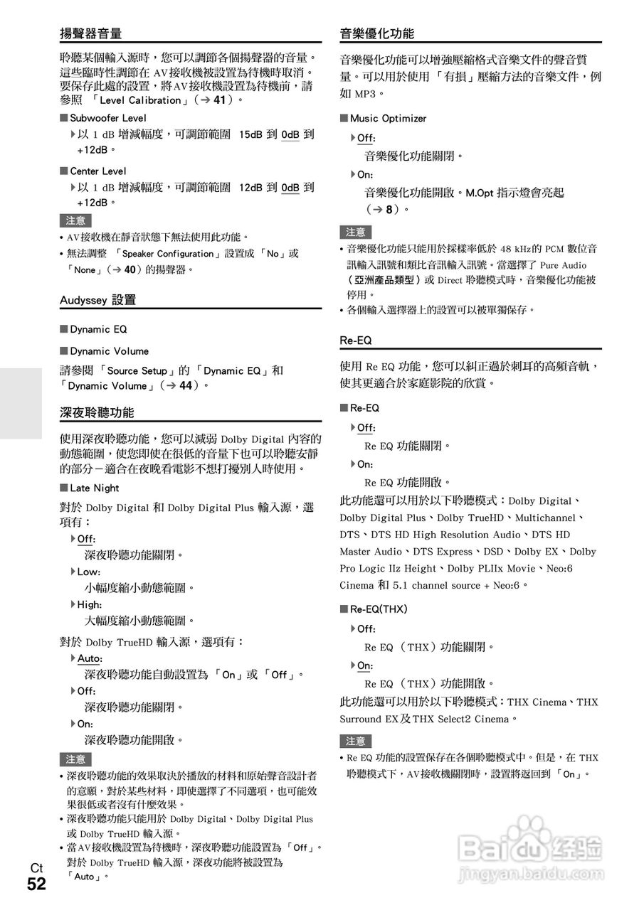 ONKYO AV接收机TX-SR608使用手册:[6]