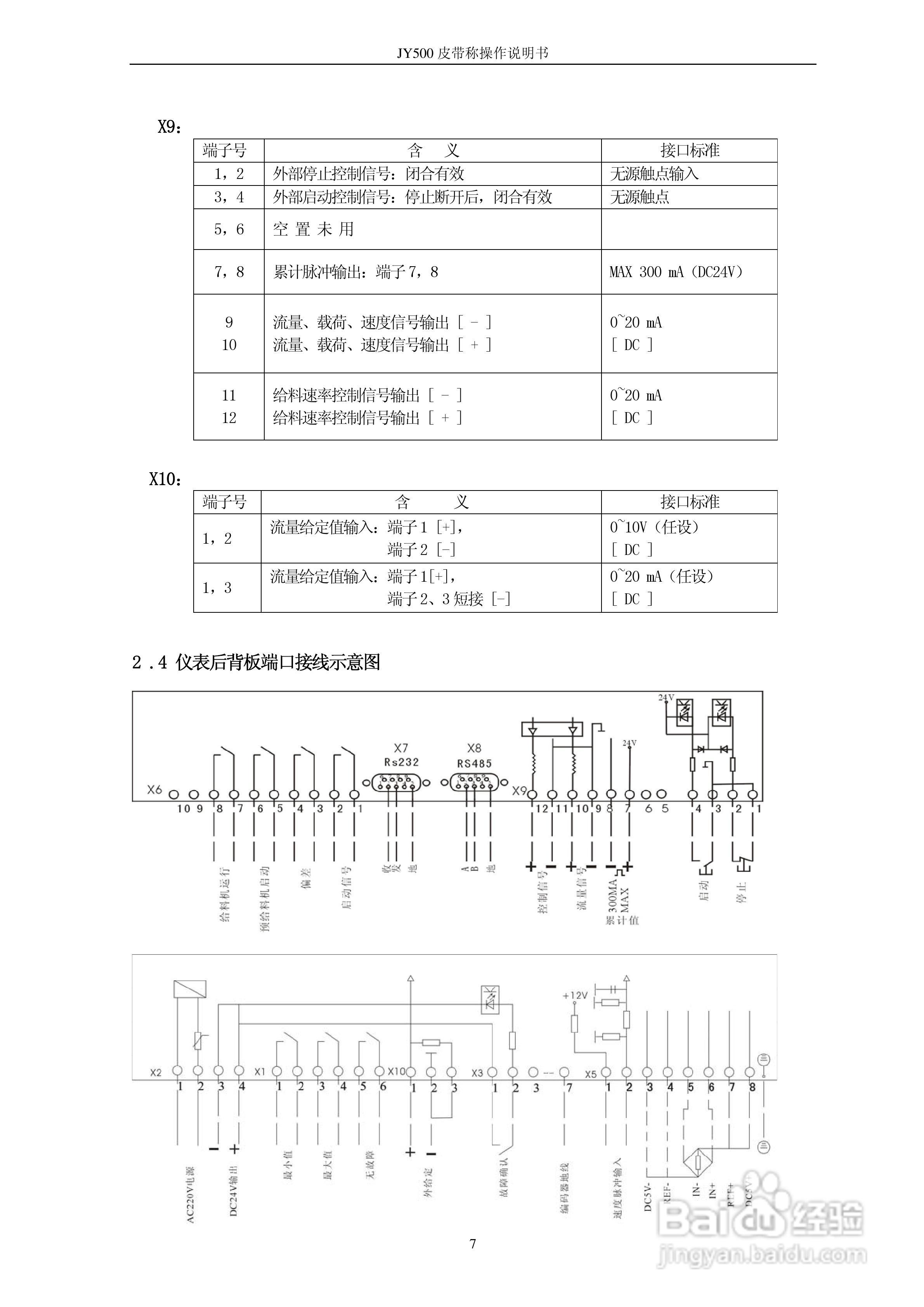 龙芯JY-500B皮带秤显示控制器使用说明书:[1]