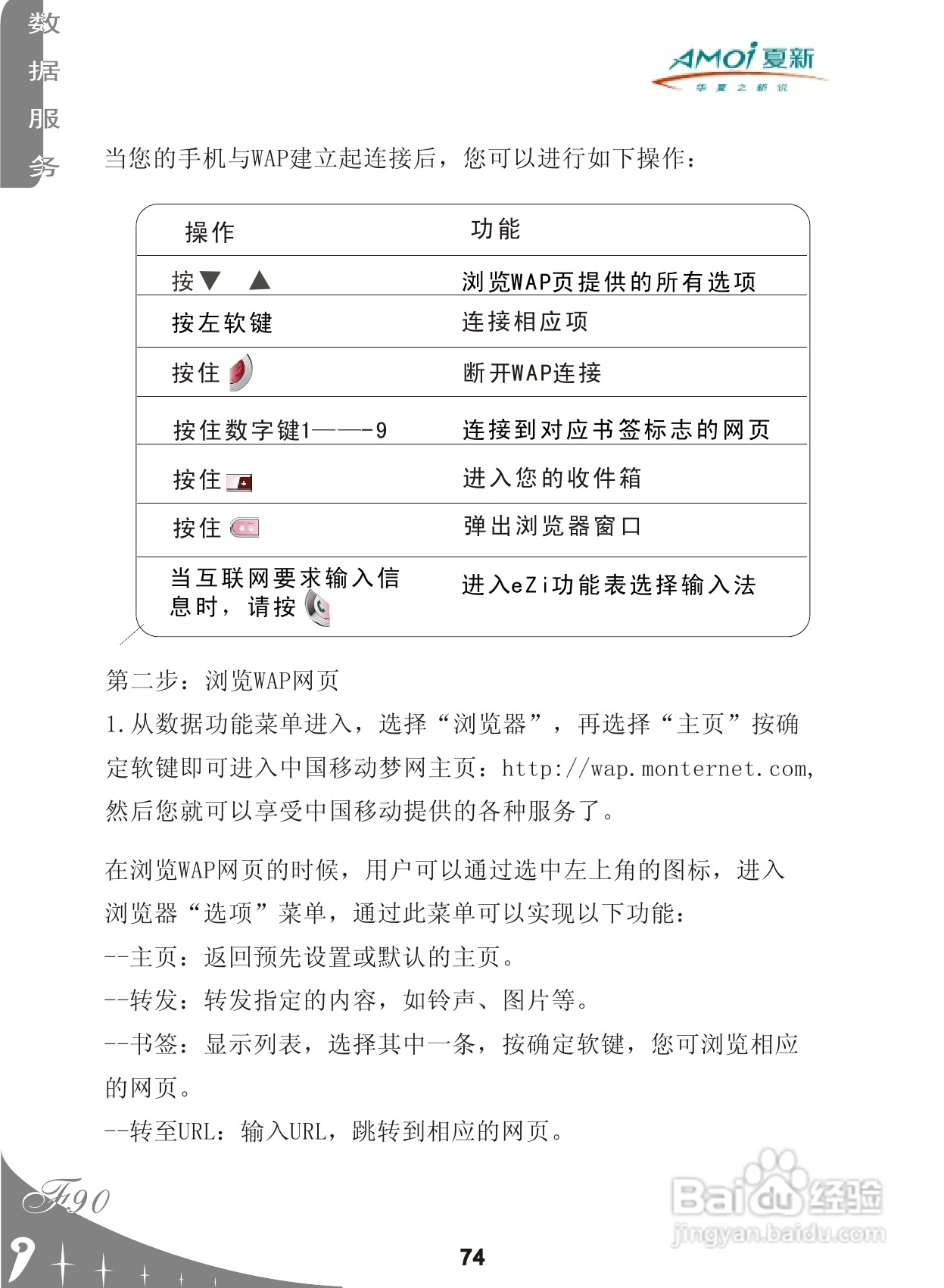 夏新F90手机使用说明书:[8]