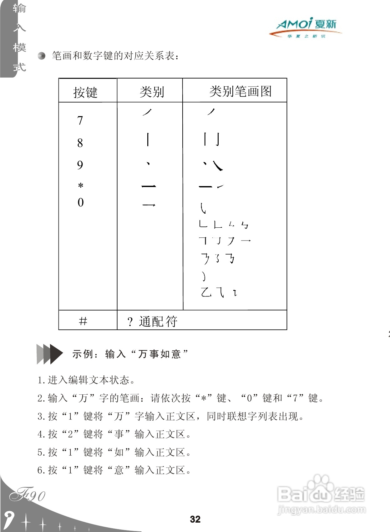 夏新F90手机使用说明书:[4]