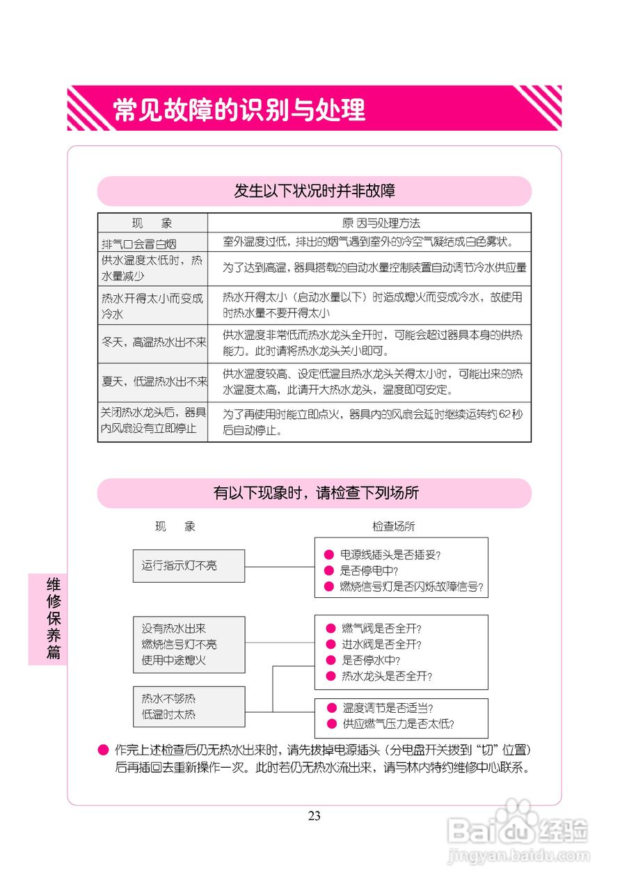 林内热水器JSW22-B型使用说明:[3]