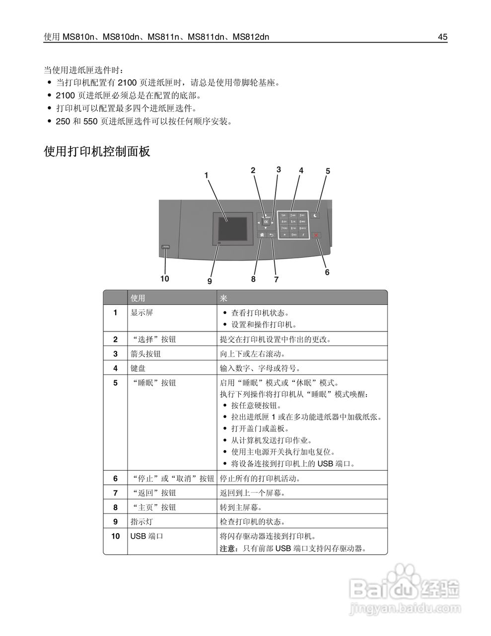 利盟Lexmark MS810打印机说明书:[5]