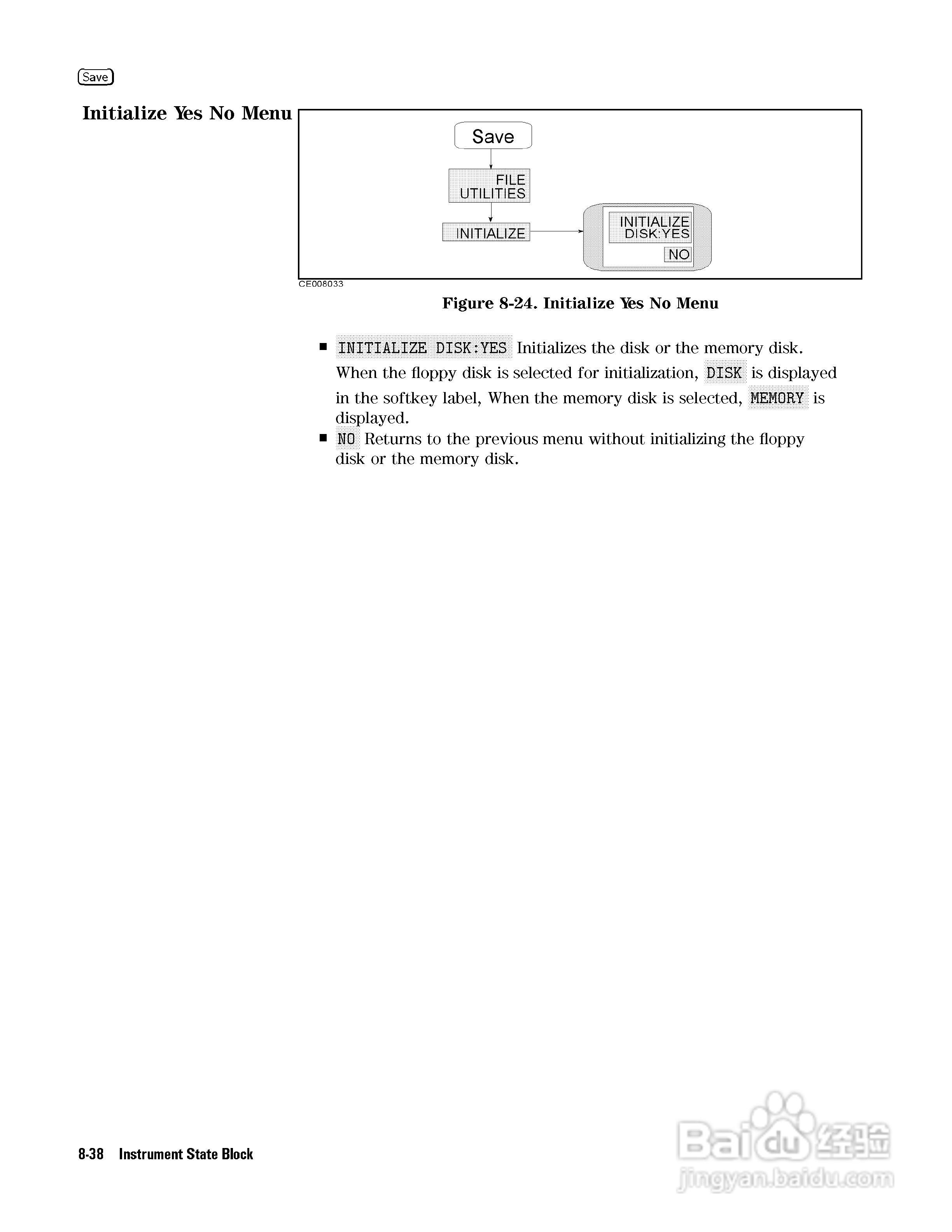 HP4291B分析仪说明书:[21]