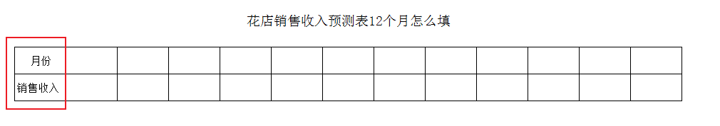 花店销售收入预测表12个月怎么填