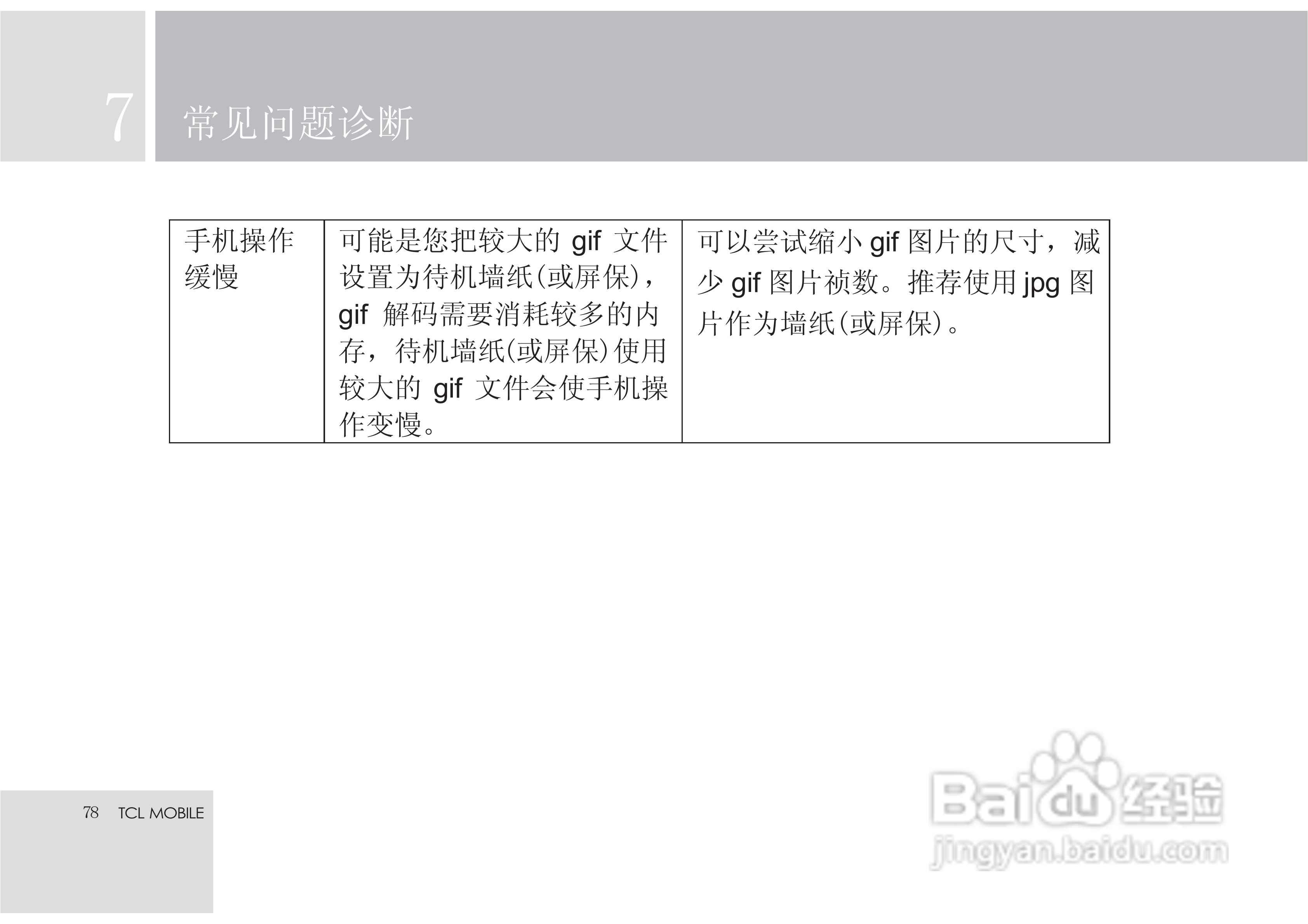 TCL X7手机使用说明书:[8]