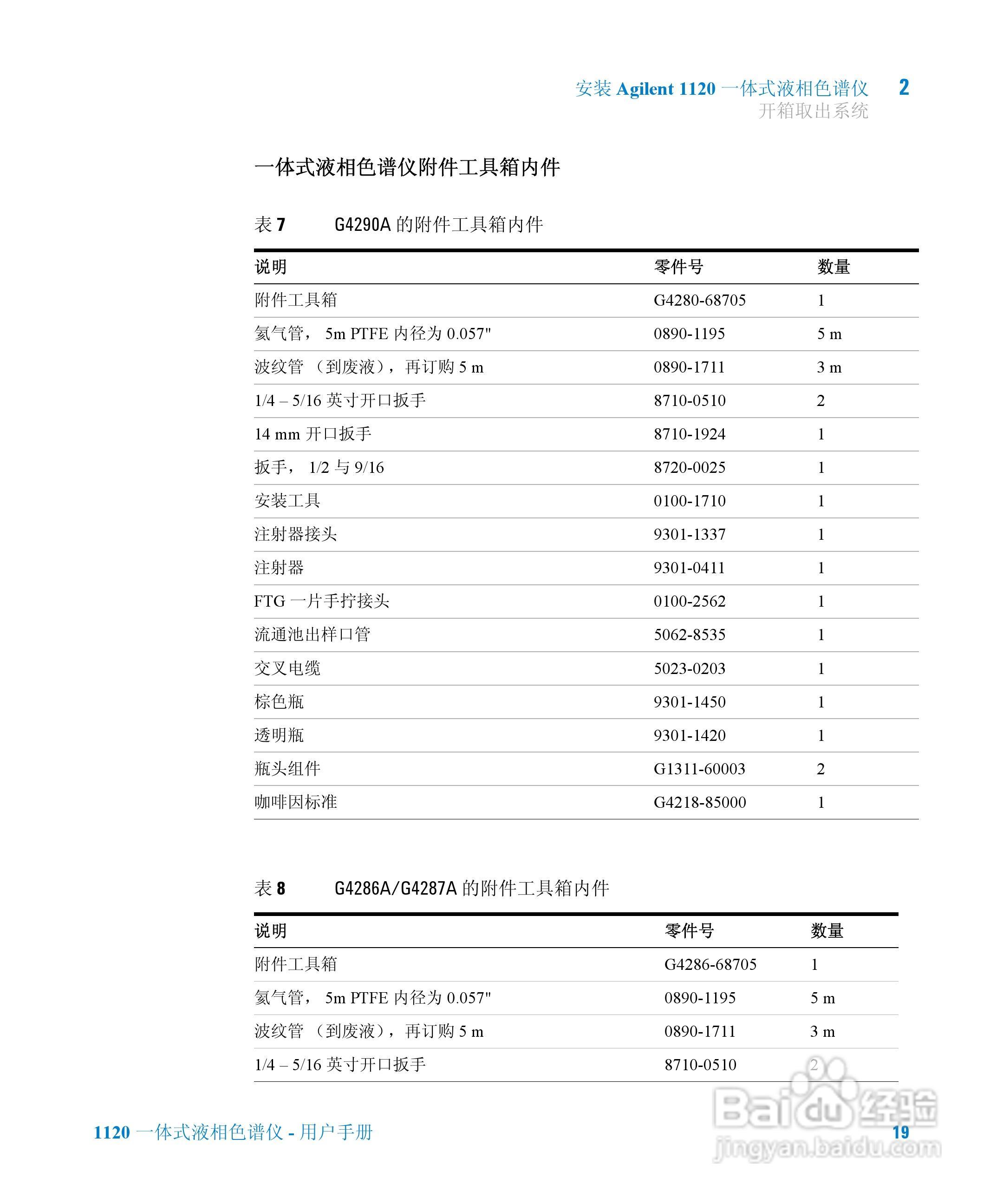 Agilent 1120一体式液相色谱仪用户手册:[2]