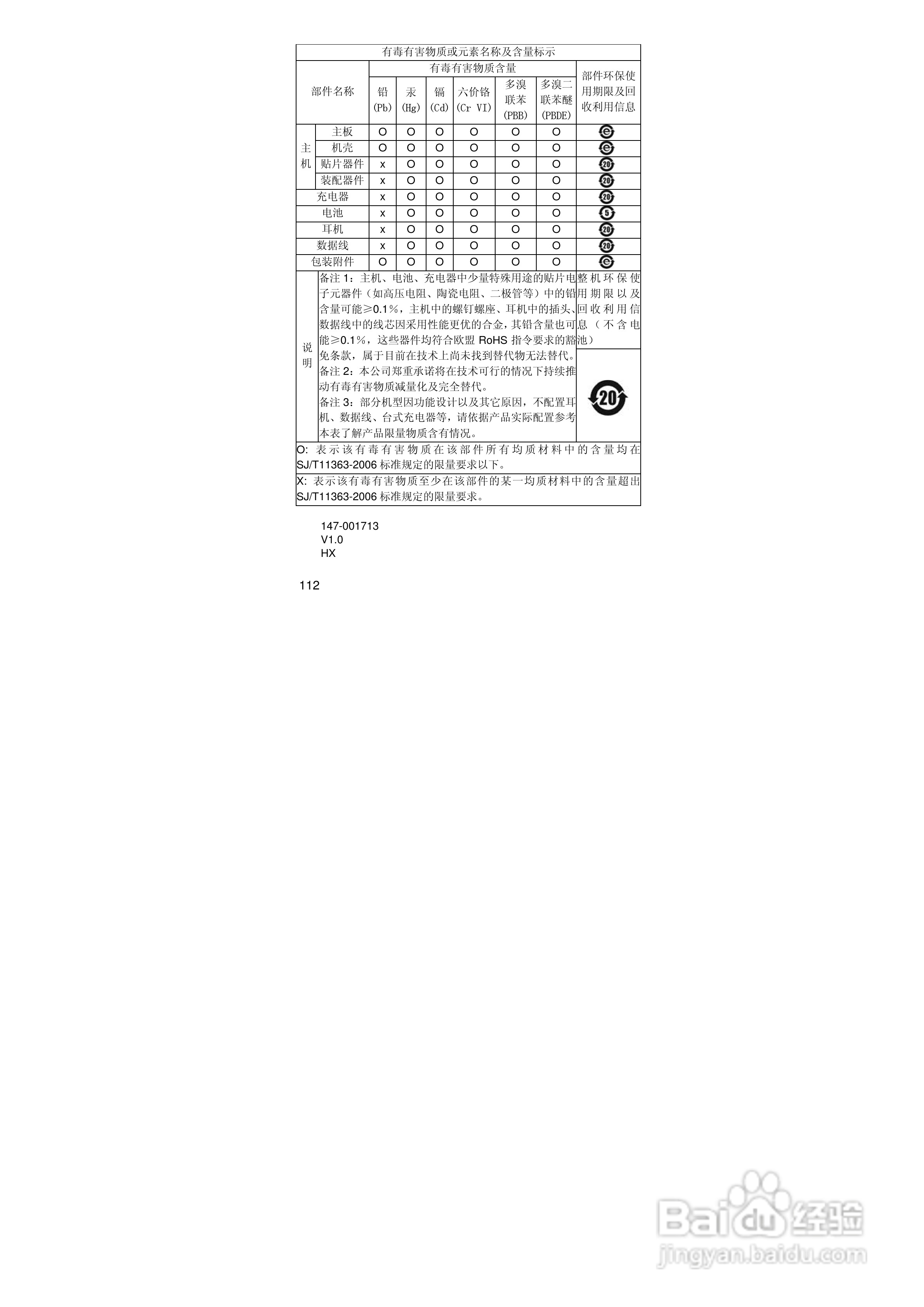 联想ET660手机使用说明书:[12]