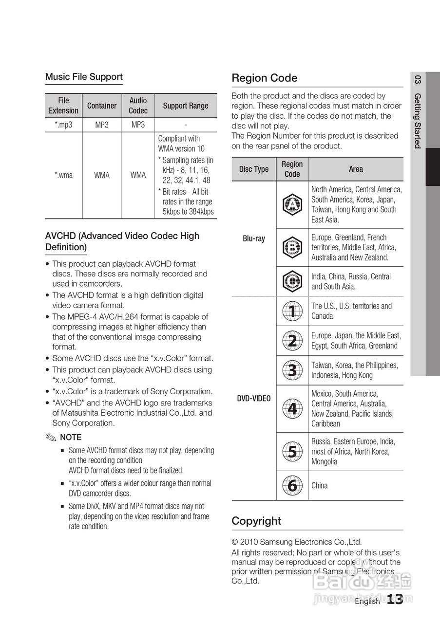 三星BD-C6900高清光碟播放机使用说明书:[2]