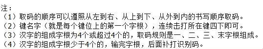 如何学习五笔字型输入法：[3]第三节