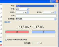 怎样做好黄金投资？
