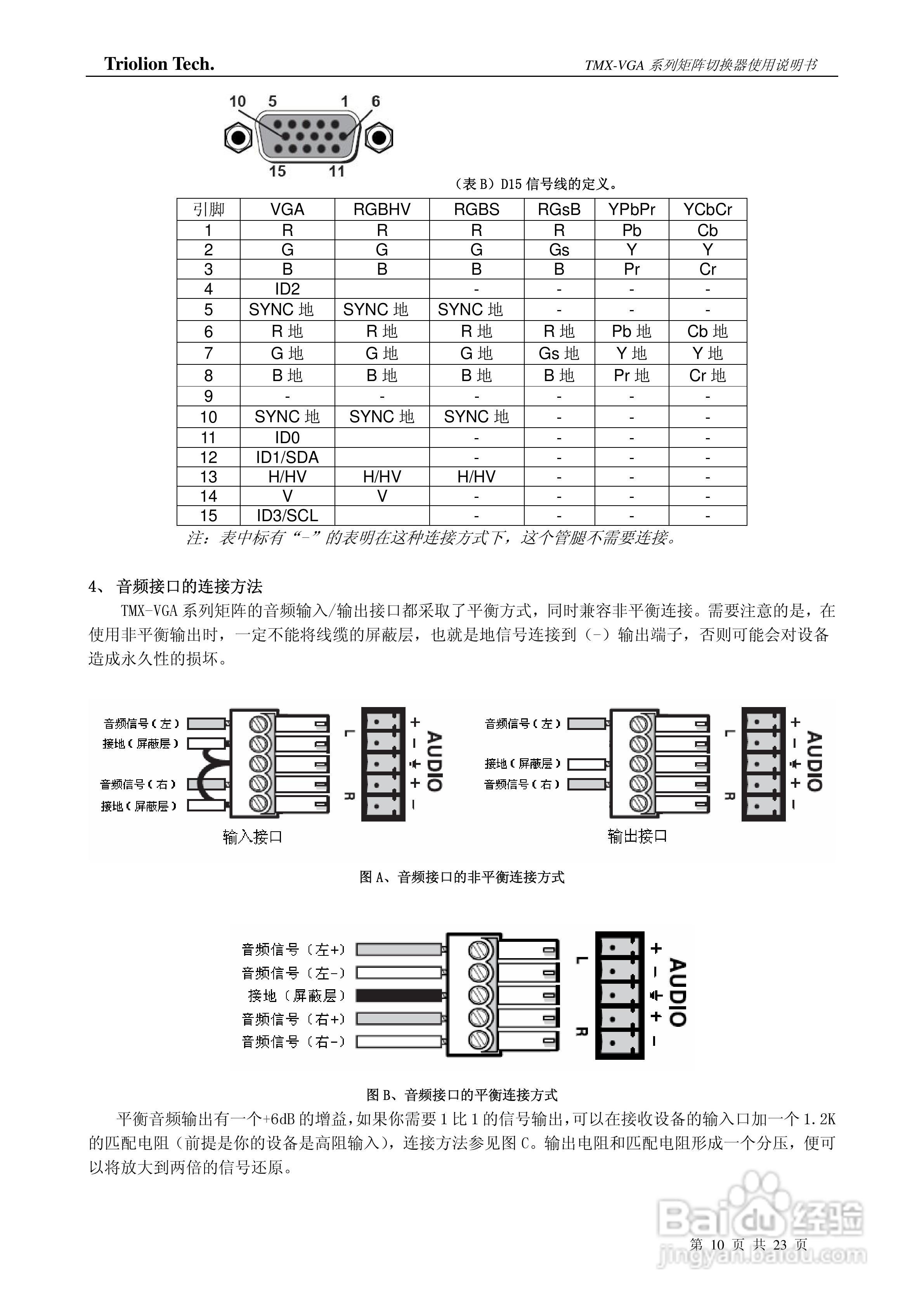 彩讯TMX-VGA系列矩阵切换器使用说明书:[1]
