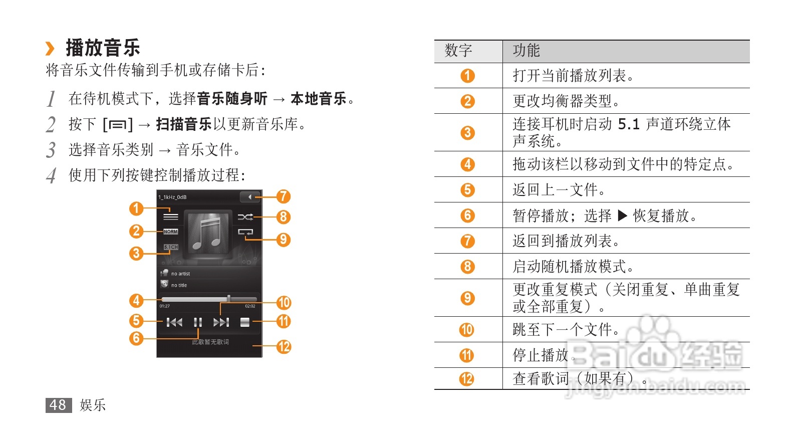 三星GT-I9008手机使用说明书:[5]