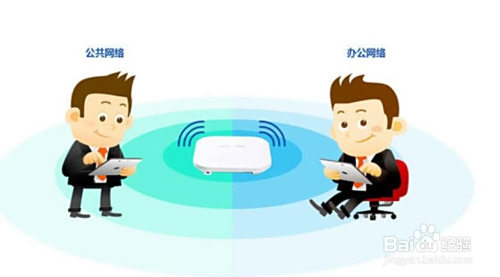 如何隔离公司内外网 阻止外部设备访问内部资源