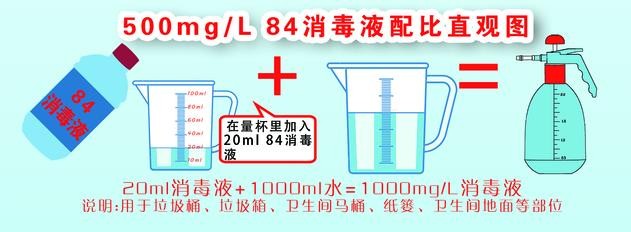 84消毒液怎么配水
