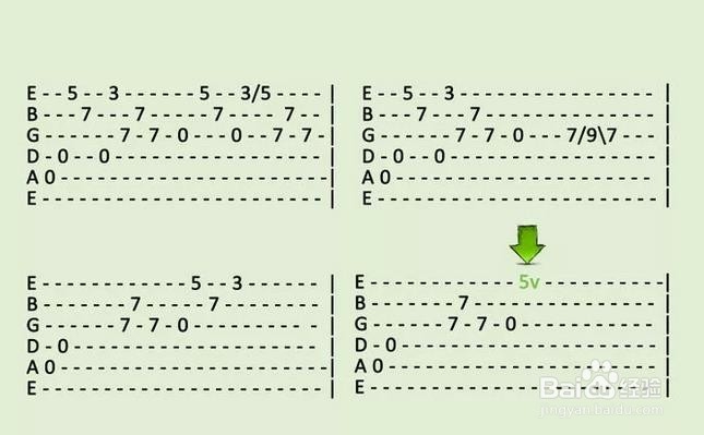 如何看懂吉他谱