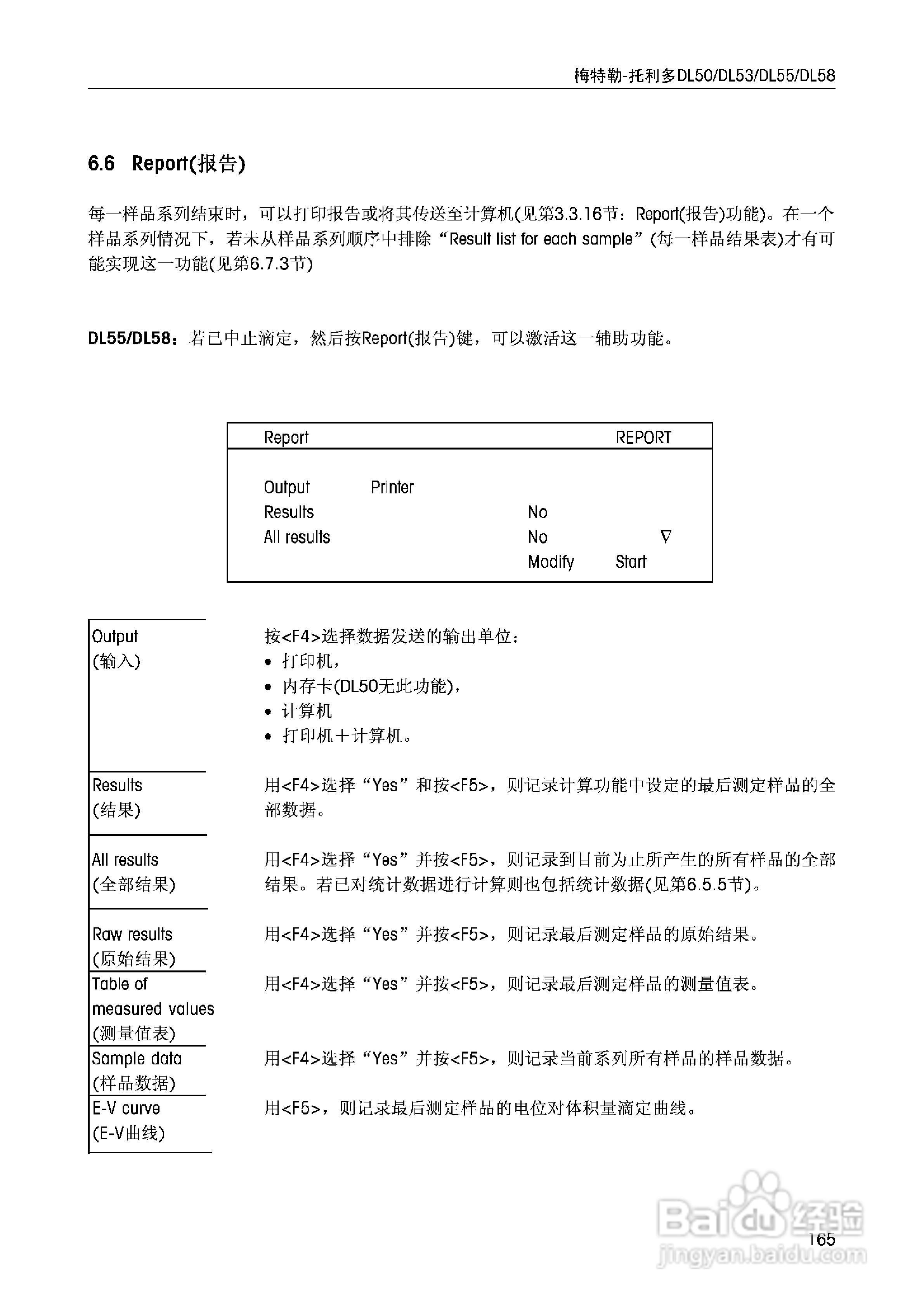 DL5x滴定仪中文说明书:[17]