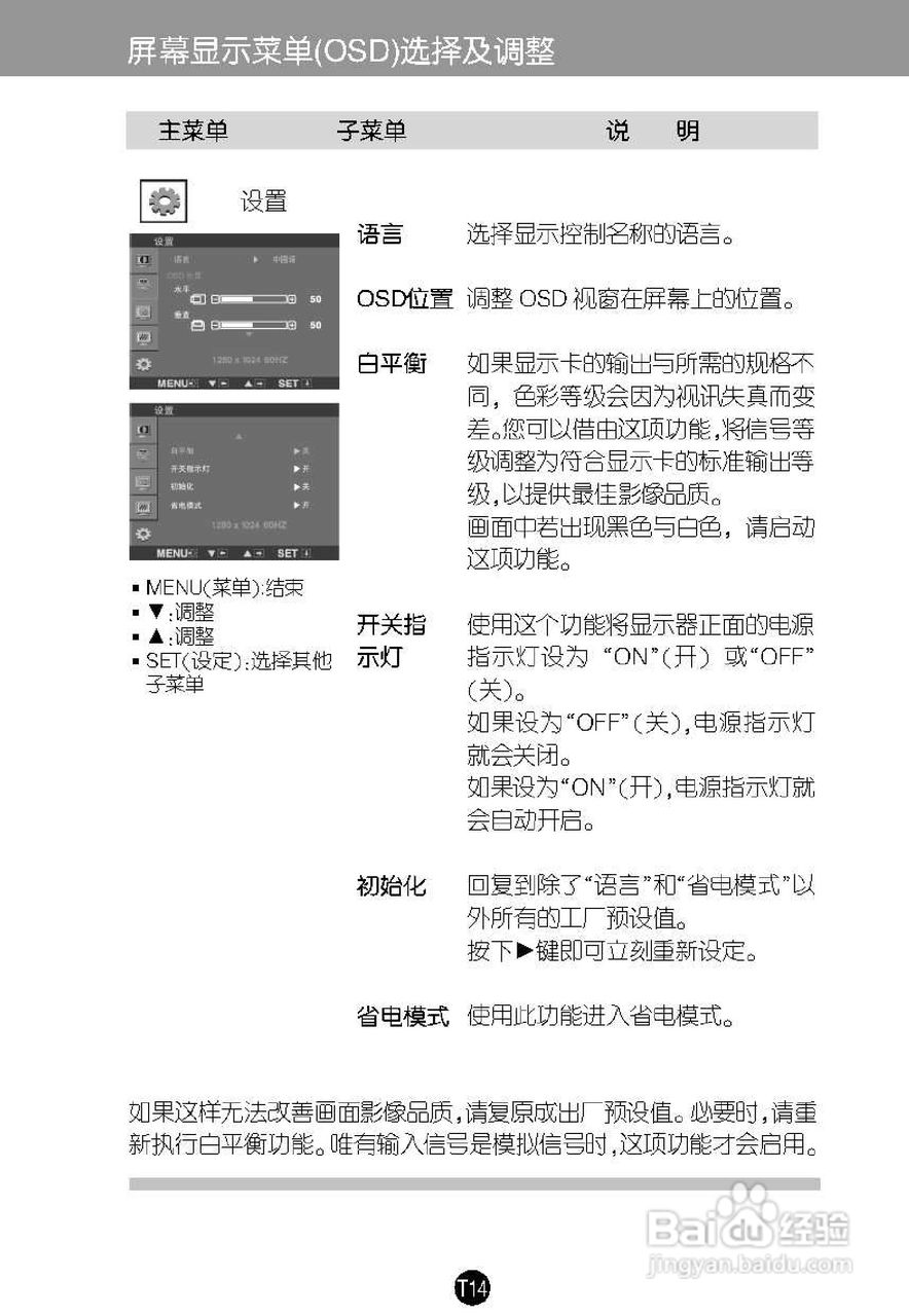 LG L1719C液晶显示器使用说明书:[2]