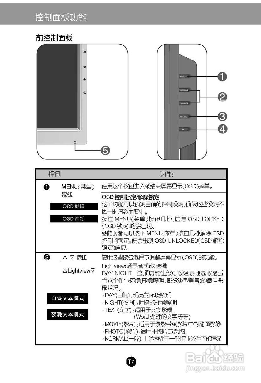 LG L1719C液晶显示器使用说明书:[1]