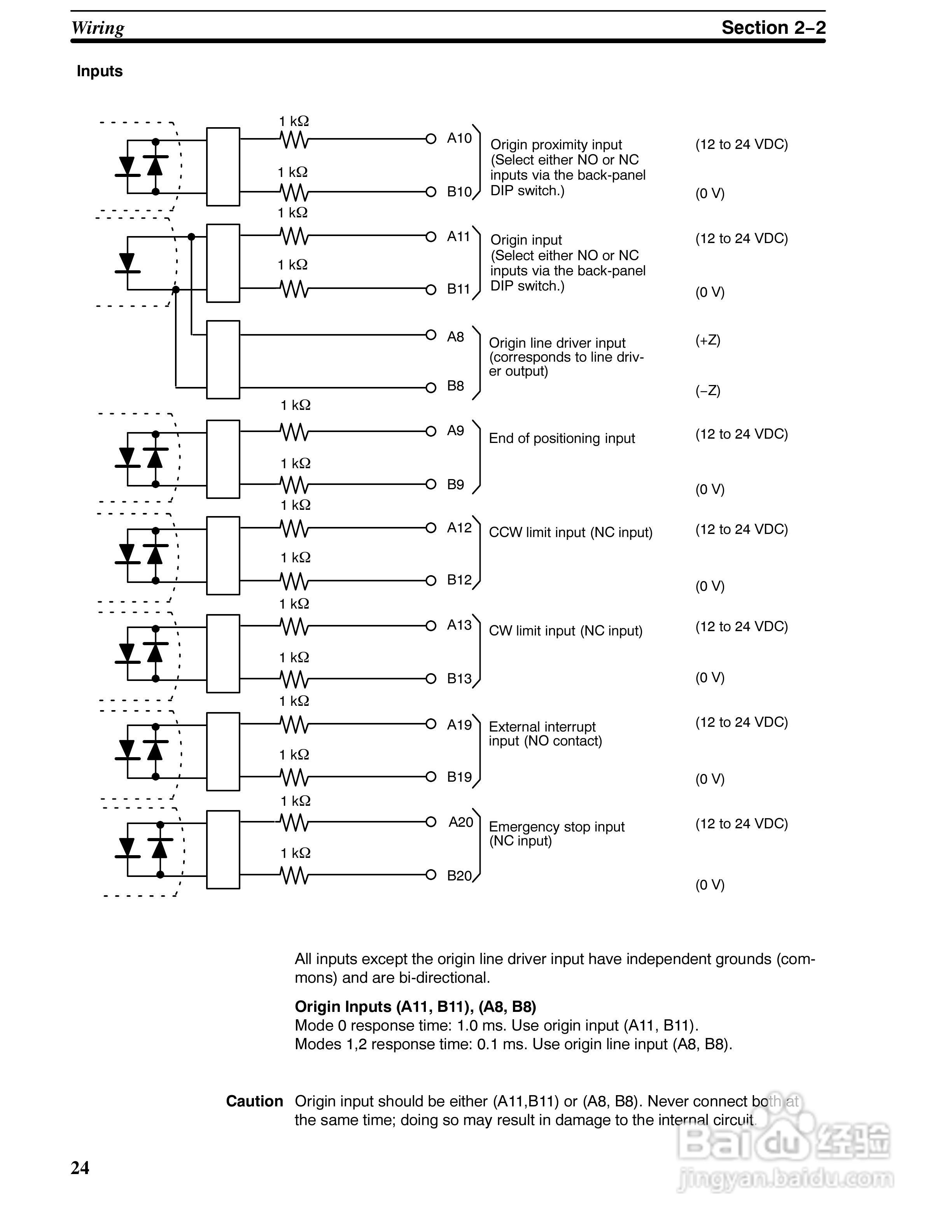 欧姆龙c200H-NC112位置控制单元操作手册:[3]