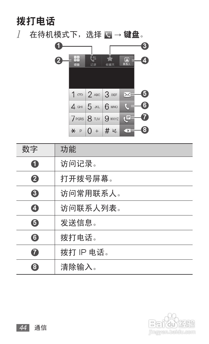 三星 GT-S6102E手机说明书:[5]