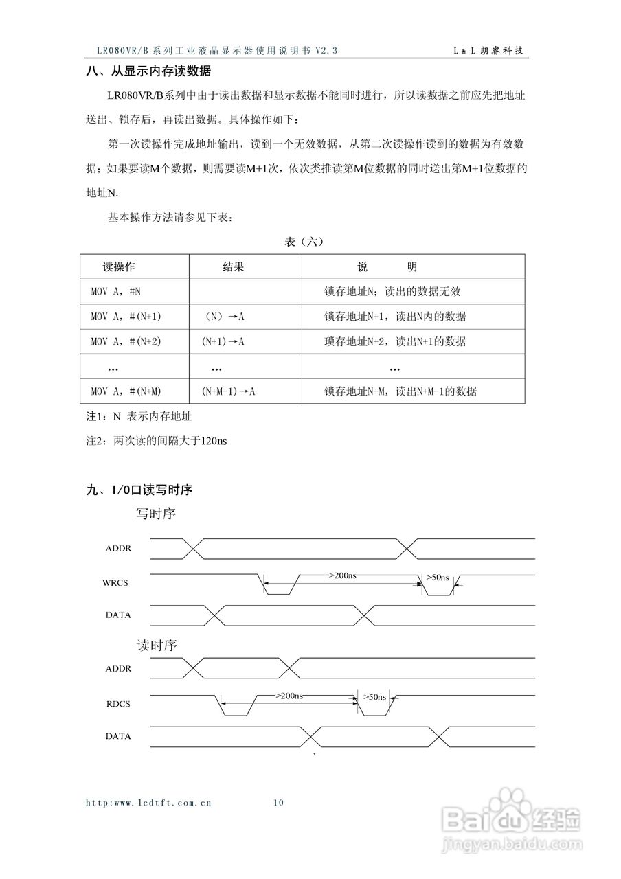 LR080VR/B系列彩色液晶显示器使用说明书:[2]