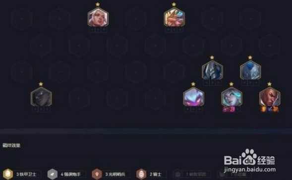 2021云顶之弈最强阵容搭配推荐