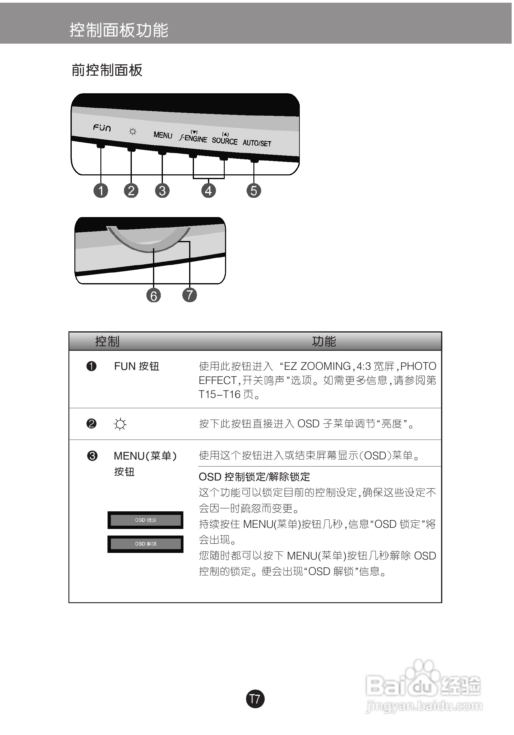 LG W1652TZ显示器使用说明书:[2]
